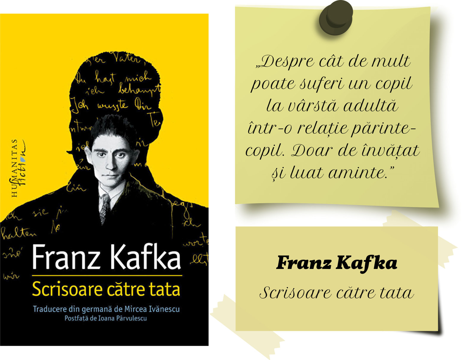 Scrisoare către tata, Franz Kafka